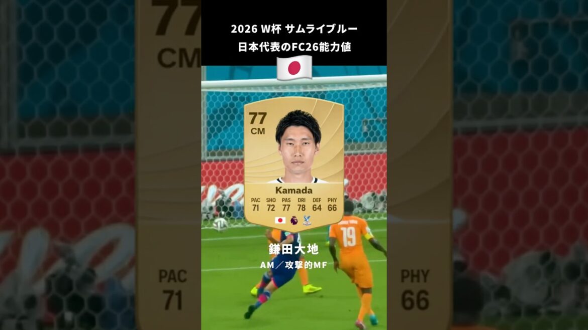 2026 W杯🇯🇵 日本代表のFC26能力値|久保建英・堂安律・鈴木彩艶 #Shorts 2026 W杯🇯🇵 日本代表のFC26能力値|久保建英・堂安律・鈴木彩艶 #Shorts
