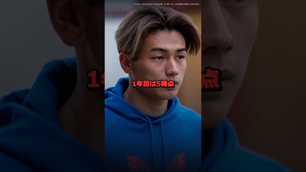 百七十センチで落ちた少年 上田綺世のW杯 #shorts 百七十センチで落ちた少年 上田綺世のW杯 #shorts