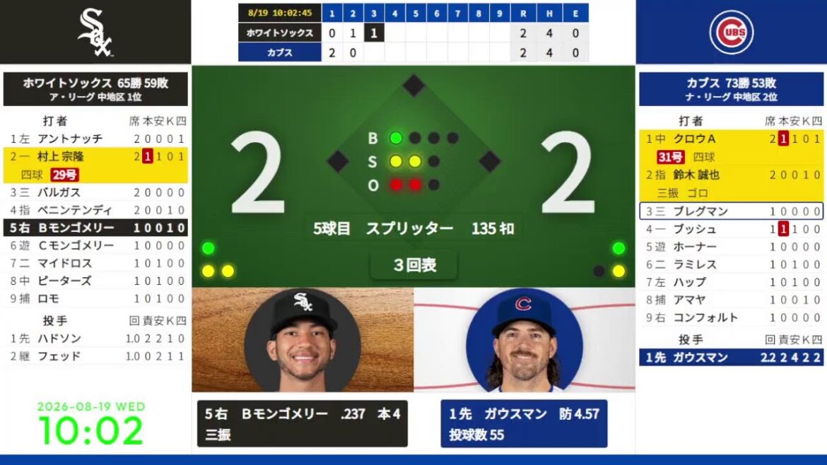 【村上宗隆 29号同点ソロ】【鈴木誠也、PCA 31号ソロ】 8/19 09:05 #14 ホワイトソックス 対 カブス 824639